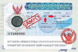 Thailand 90-Day Visa